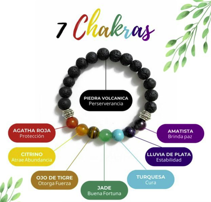 Pulsera Piedras Naturales 7 Chakras Quita Mala Vibra